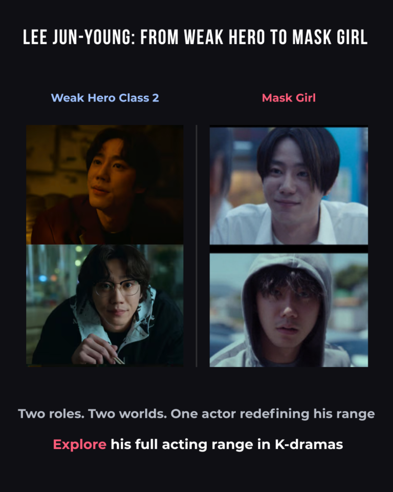 Lee Jun-young acting career transformation collage from Weak Hero Class 2 to Mask Girl.