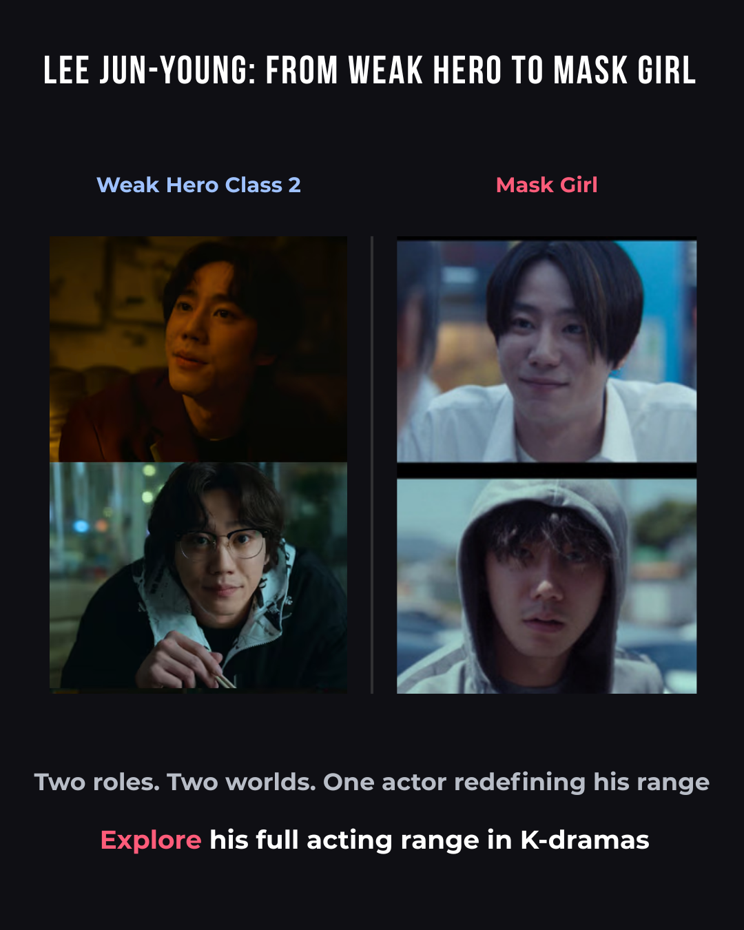 Lee Jun-young acting career transformation collage from Weak Hero Class 2 to Mask Girl.